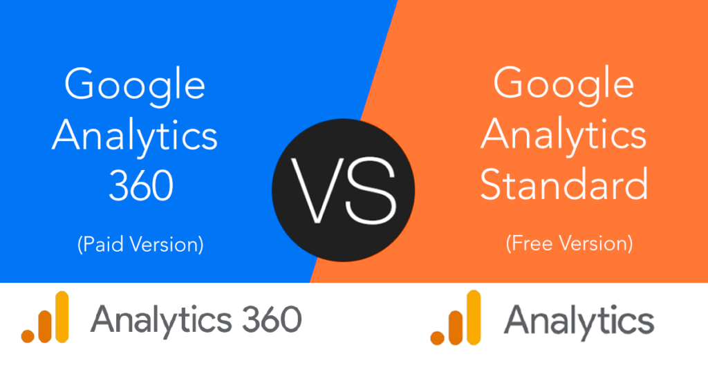 Google Analytics 360 VS Google Analytics