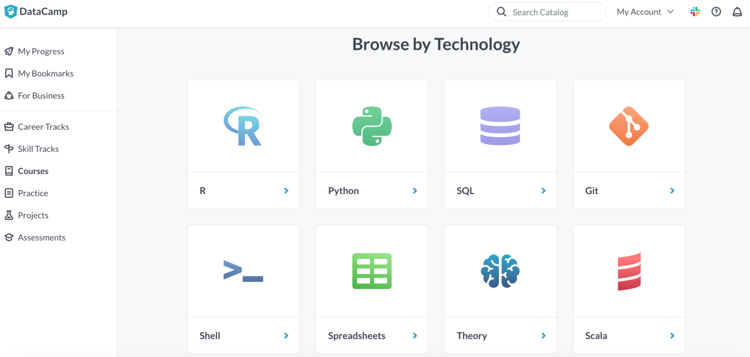 SQL สำคัญอย่างไรกับอาชีพสาย Data - Predictive, Digital Analytics, UX ...