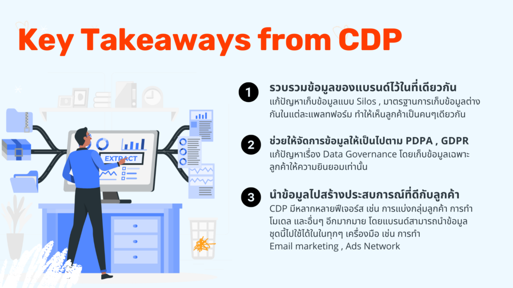Key Takeaways from CDP