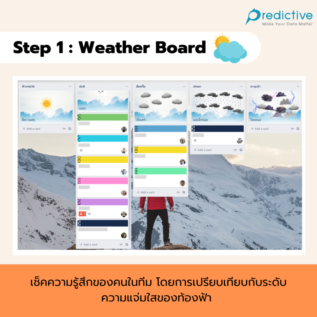 Step 1 - Weather Board 
