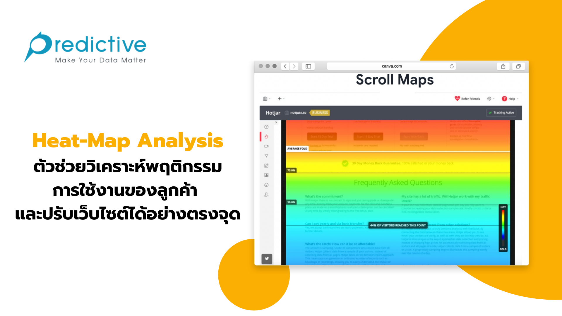 Heat Map Analysis Tool Design Talk