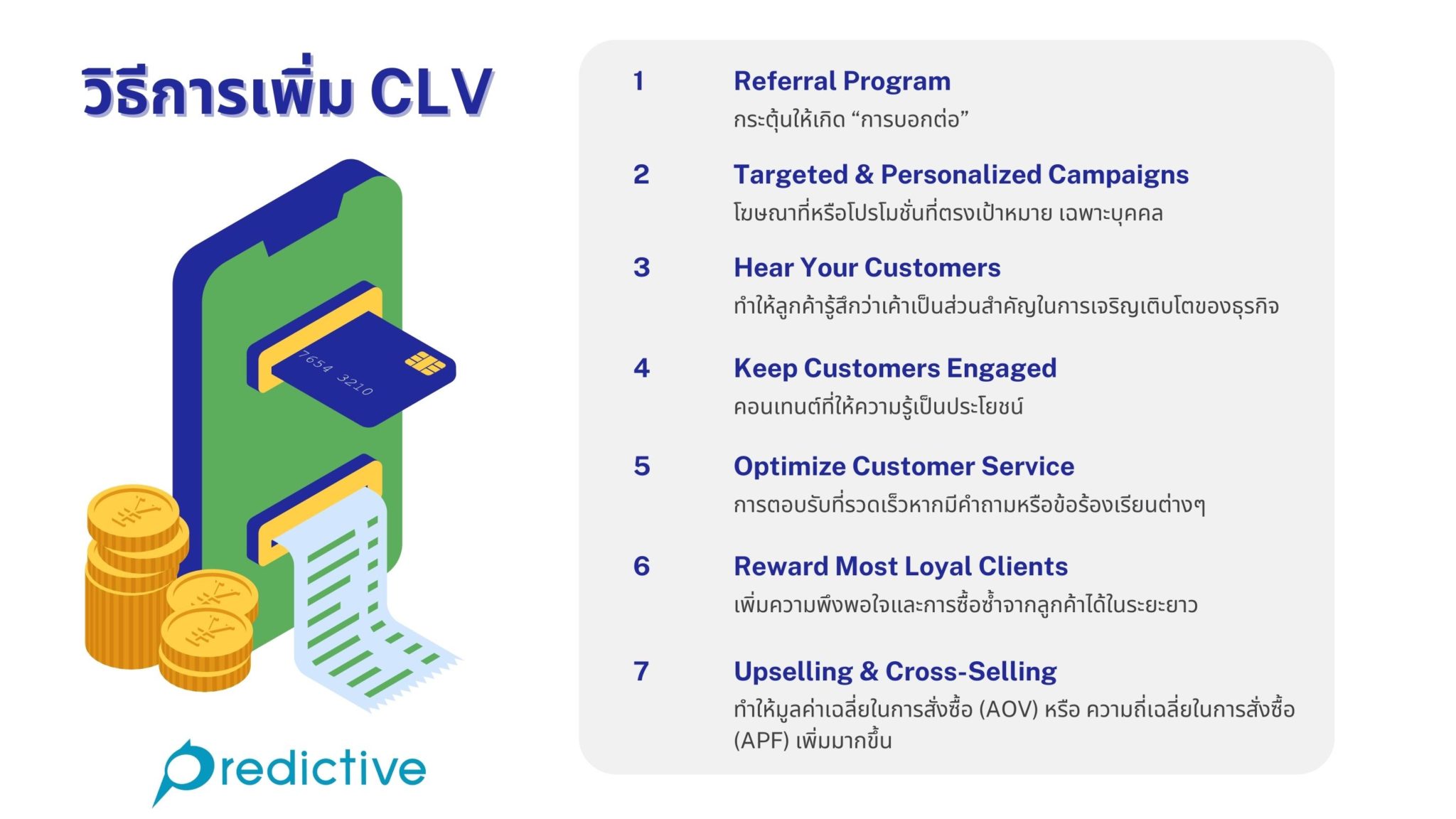 ทฤษฏี Customer Lifetime Value กับการนำไปใช้จริงในธุรกิจ - Predictive 10538