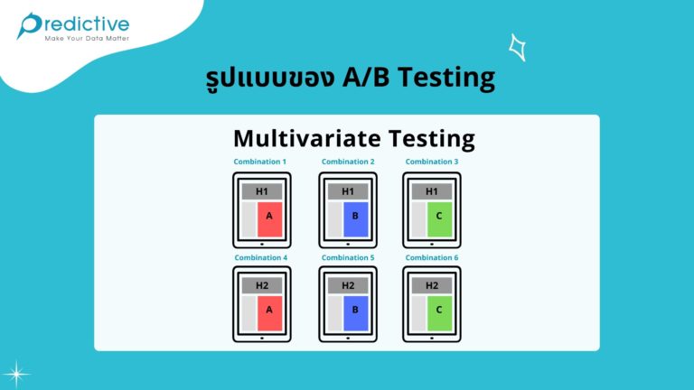 A/B Testing คืออะไร ช่วยเพิ่ม Conversion Rate ให้แบรนด์ได้อย่างไร ...