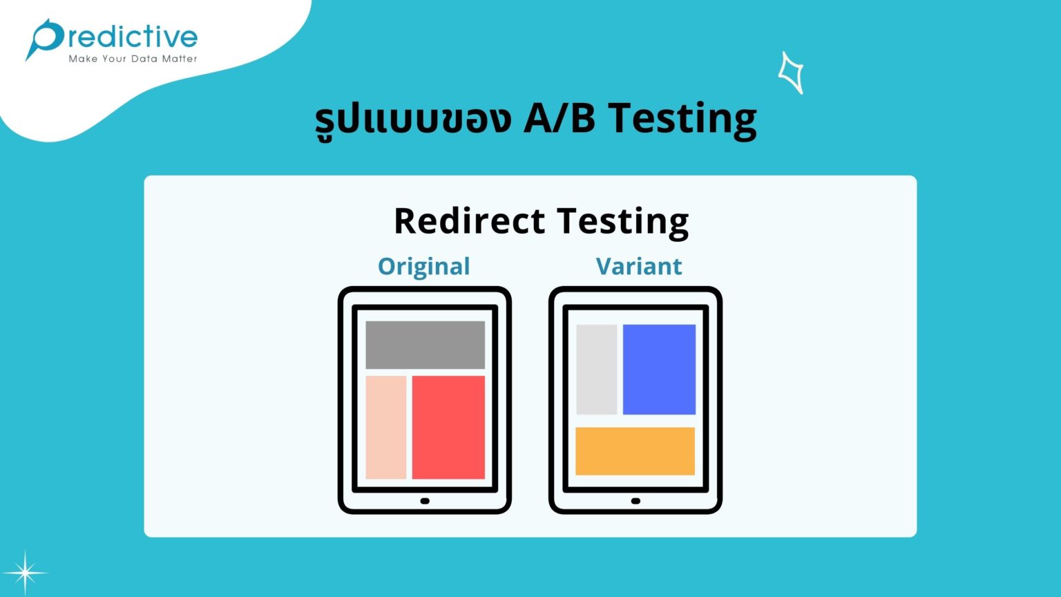 A/B Testing คืออะไร ช่วยเพิ่ม Conversion Rate ให้แบรนด์ได้อย่างไร ...