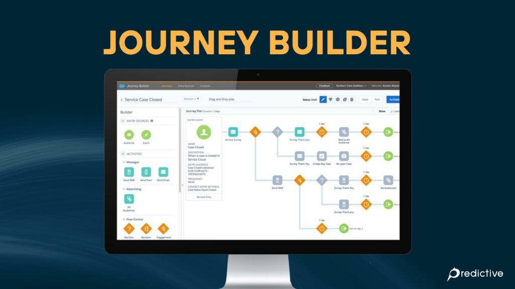 เอาชนะ คู่แข่งทางการตลาด ด้วย Salesforce Marketing Cloud