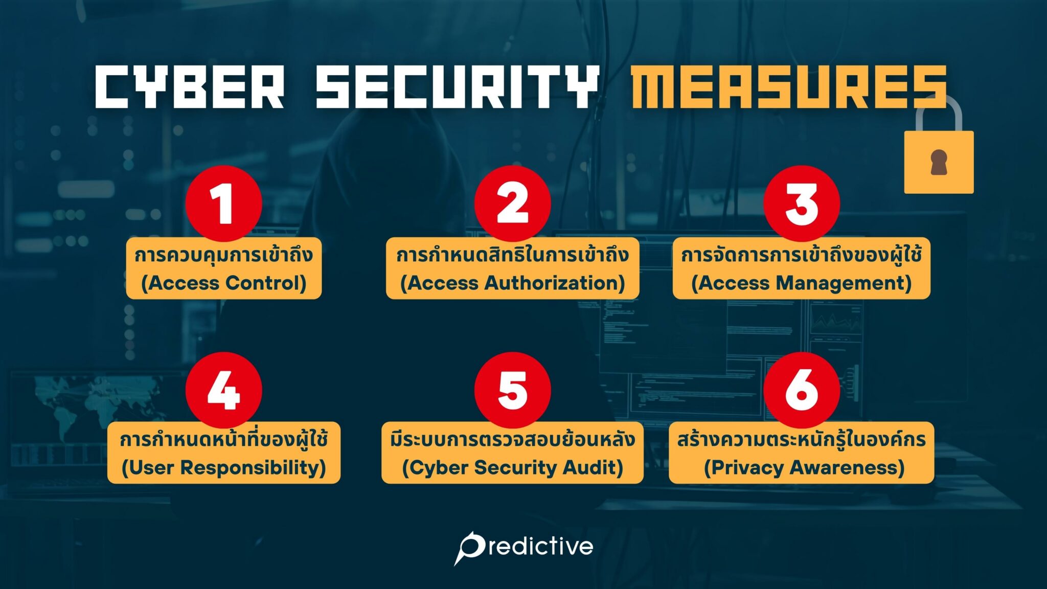 Cyber Attack ภัยคุกคามจากโลกไซเบอร์ Predictive Digital Analytics Ux