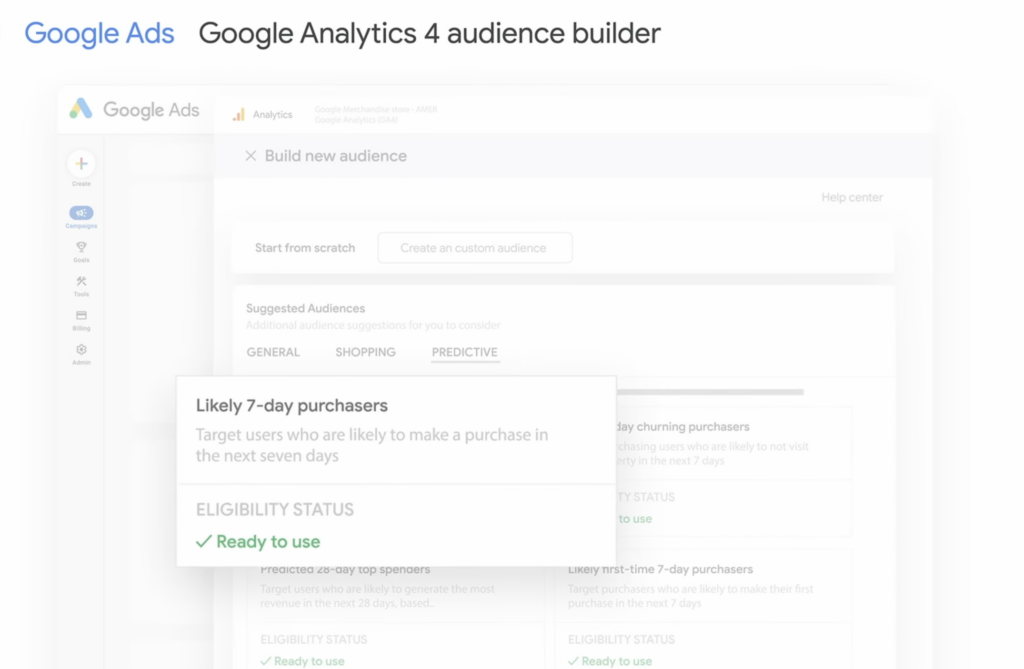 Google Analytics 4 audience builder