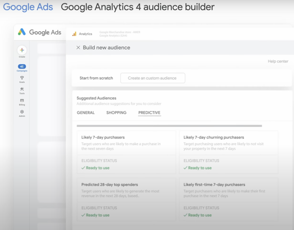 Google Analytics 4 audience builder