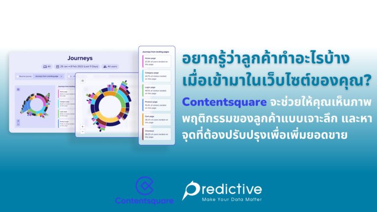 อยากรู้ว่าลูกค้าทำอะไรบ้างเมื่อเข้ามาในเว็บไซต์ของคุณ? Contentsquare จะช่วยให้คุณเห็นภาพพฤติกรรมของลูกค้าแบบเจาะลึก และหาจุดที่ต้องปรับปรุงเพื่อเพิ่มยอดขาย