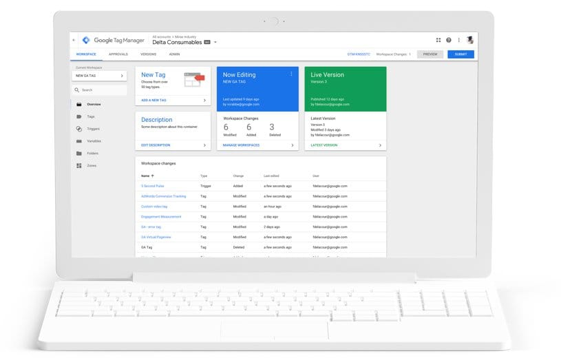 Google Tag Manager