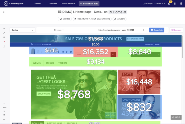 Contentsquare แสดง Heatmap พฤติกรรมของผู้ใช้งาน