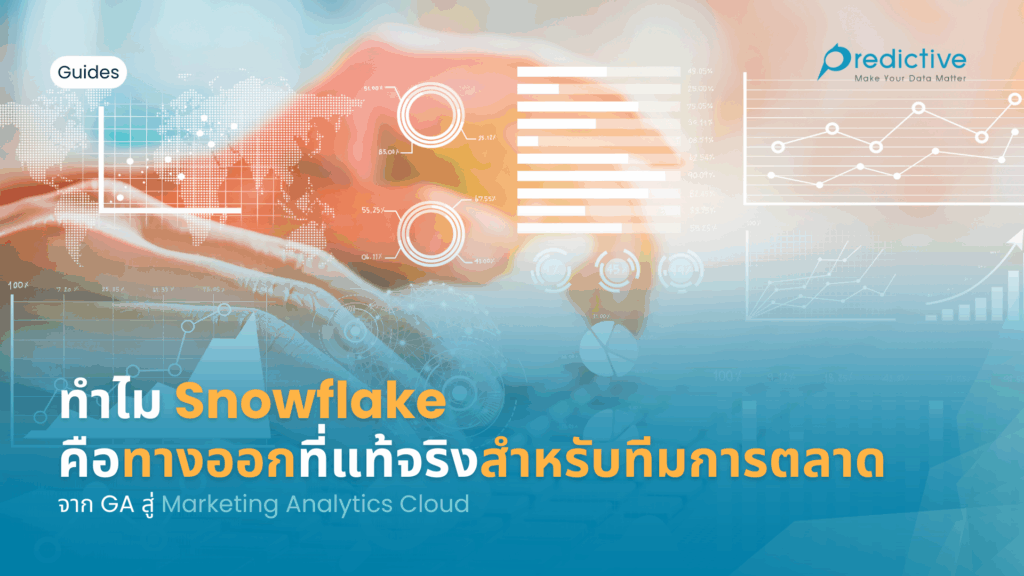 Snowflake x Marketing Analytics Cloud
