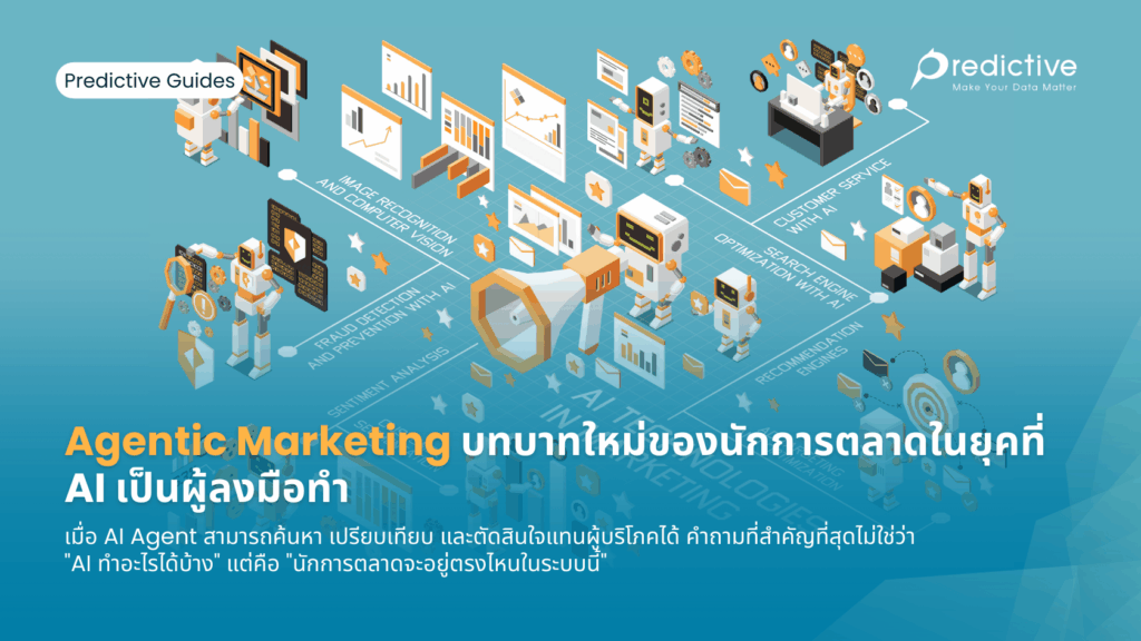 Agentic Marketing