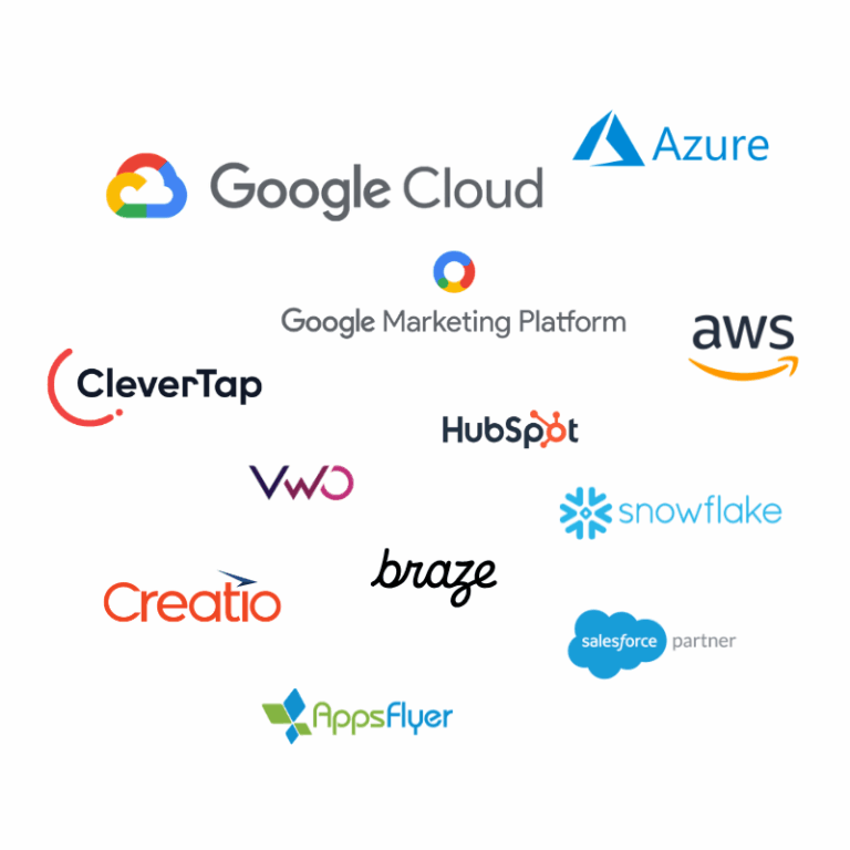 Predictive Global Technology Solutions