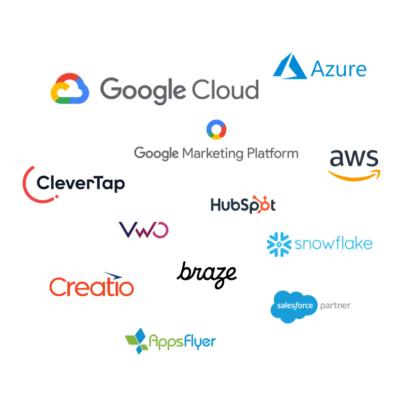 Predictive Global Technology Solutions