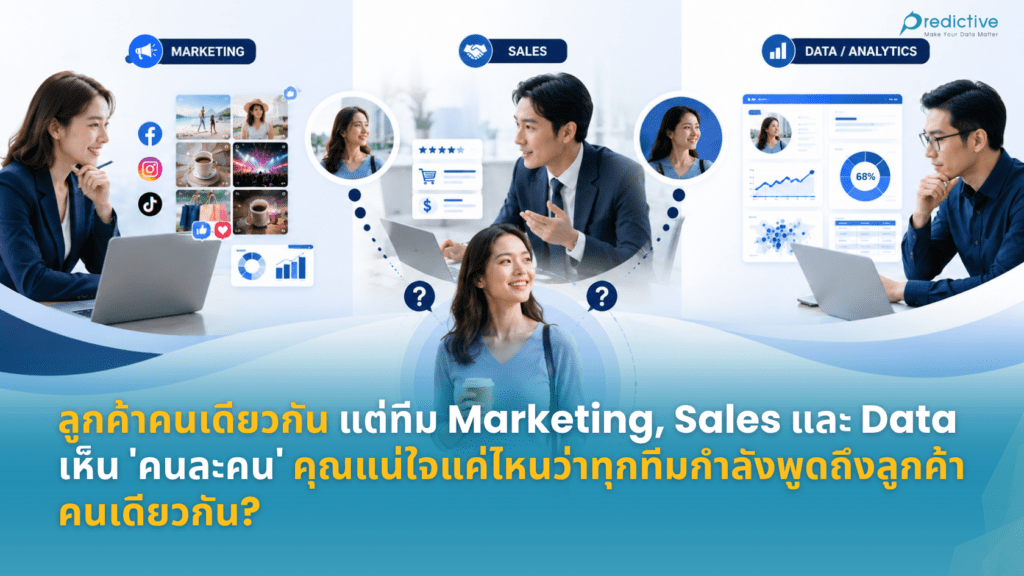 Unified Customer Profile