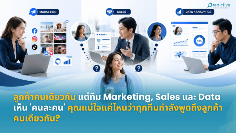 Unified Customer Profile