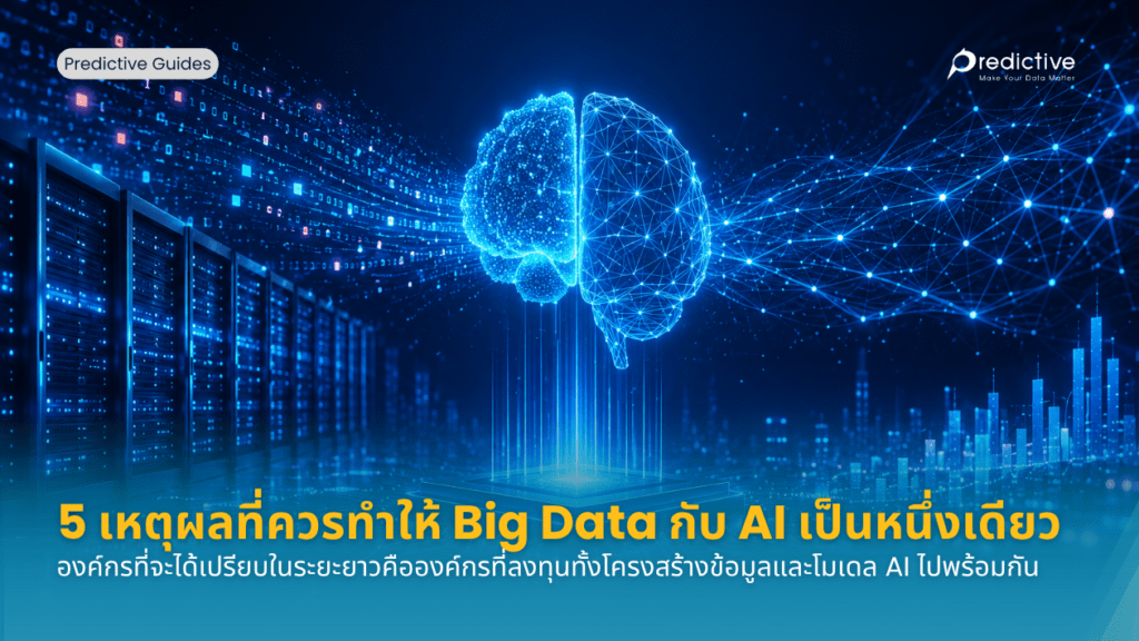 ทีมธุรกิจวิเคราะห์ข้อมูล Big Data ด้วย AI เพื่อทำความเข้าใจลูกค้าและวางกลยุทธ์