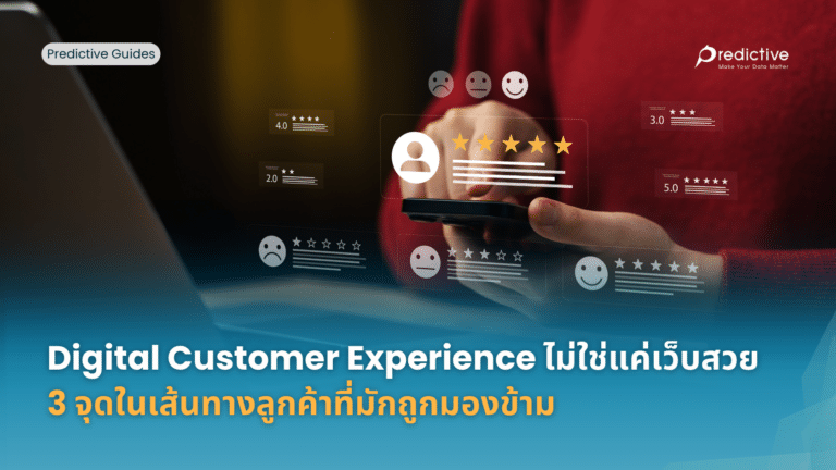 Digital Customer Experience